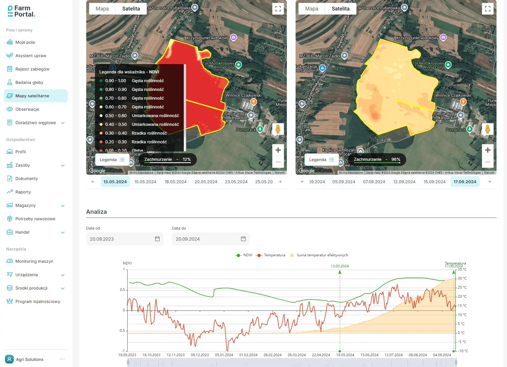 FarmPortal – ekran aplikacji czujników i monitoringu